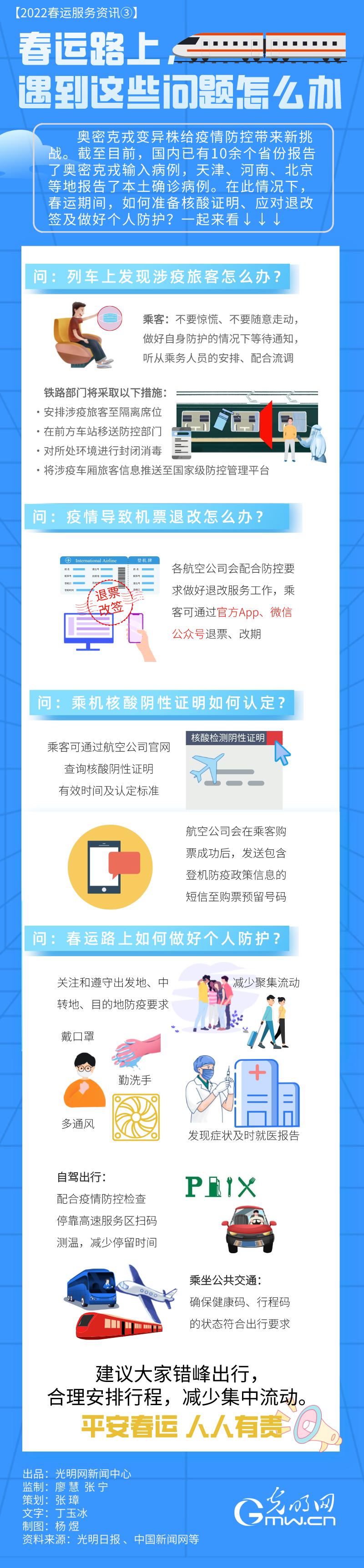 【2022春運(yùn)服務(wù)資訊③】春運(yùn)路上，遇到這些問題怎么辦