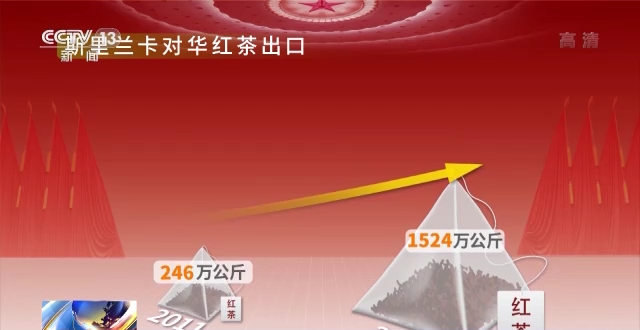 話題聲量大增 多方期待滿滿！詞云圖帶你看今年兩會(huì)→