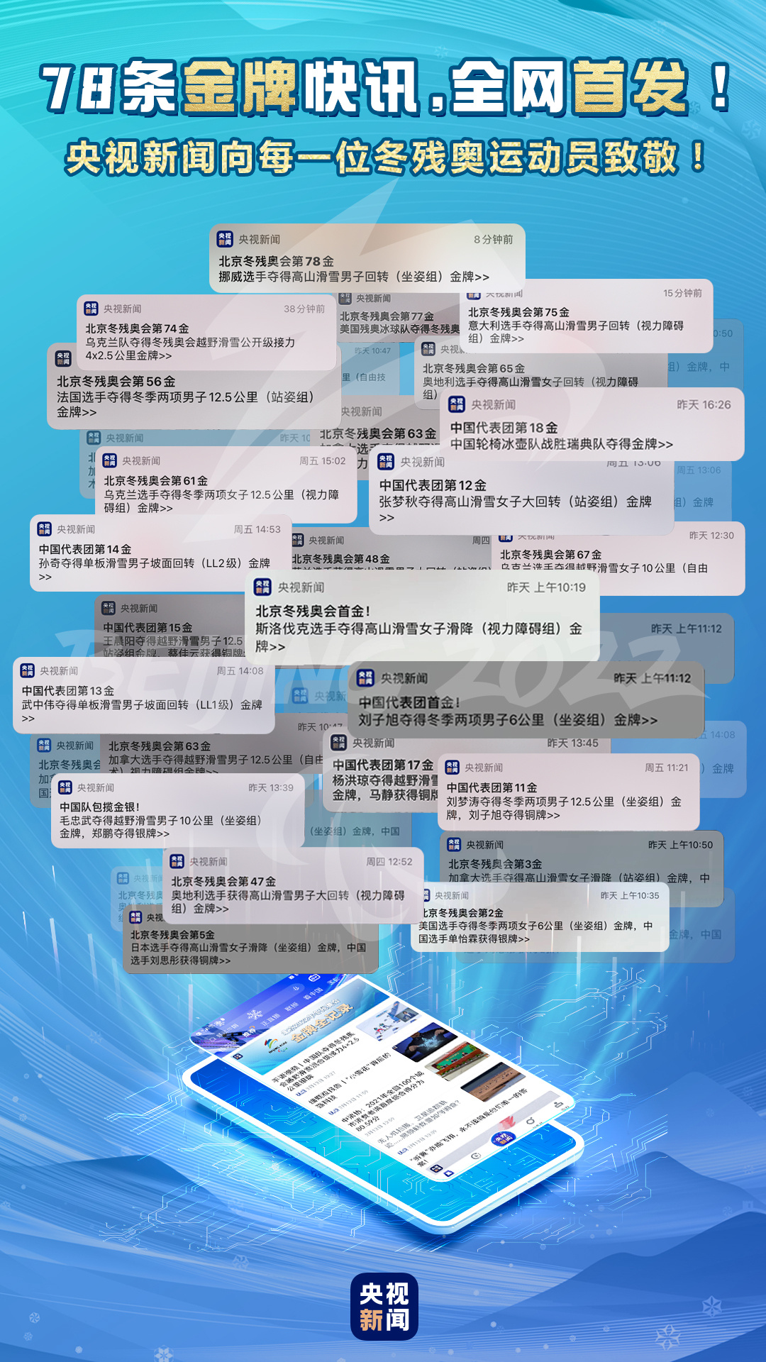 SEE YOU！央視新聞以78次推送致敬拼搏而不屈的你們