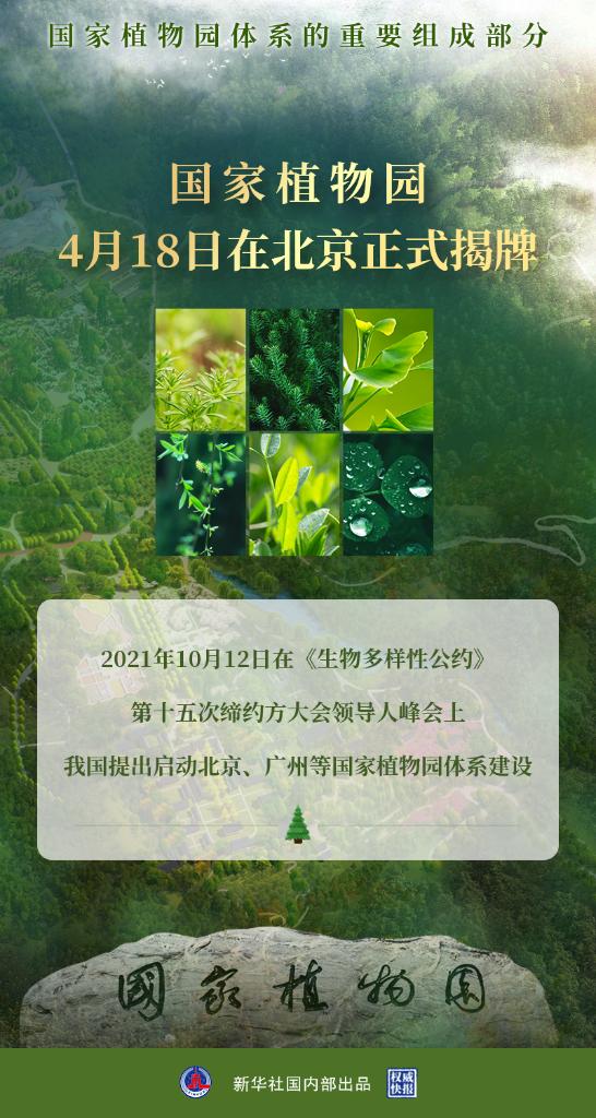 權威快報|國家植物園正式揭牌