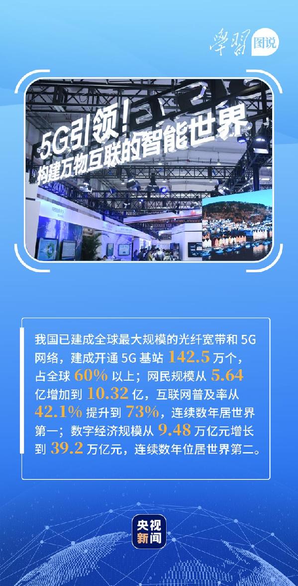 學(xué)習(xí)圖說丨這，很了不起！