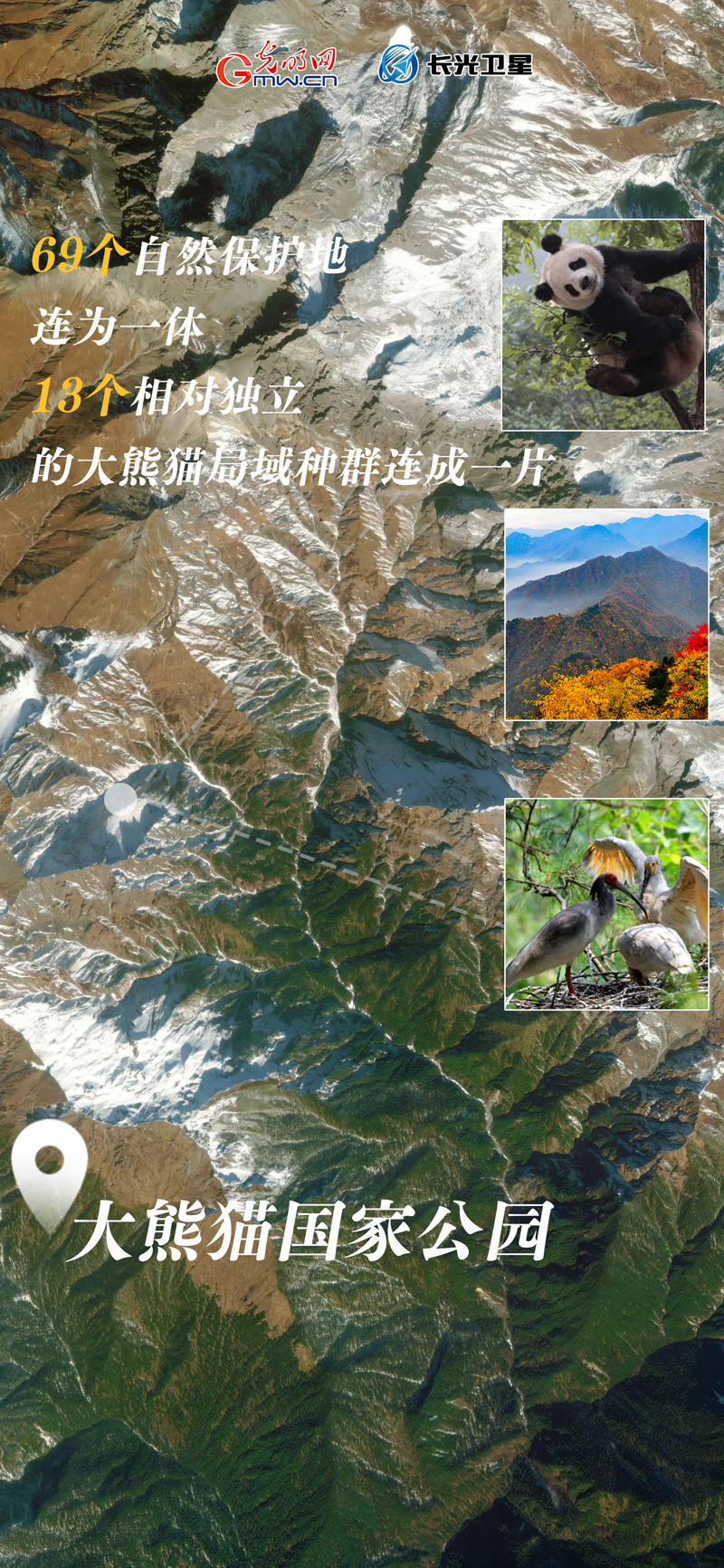 衛(wèi)星新聞 | 世界地球日，帶你太空視角“瞰”國家公園