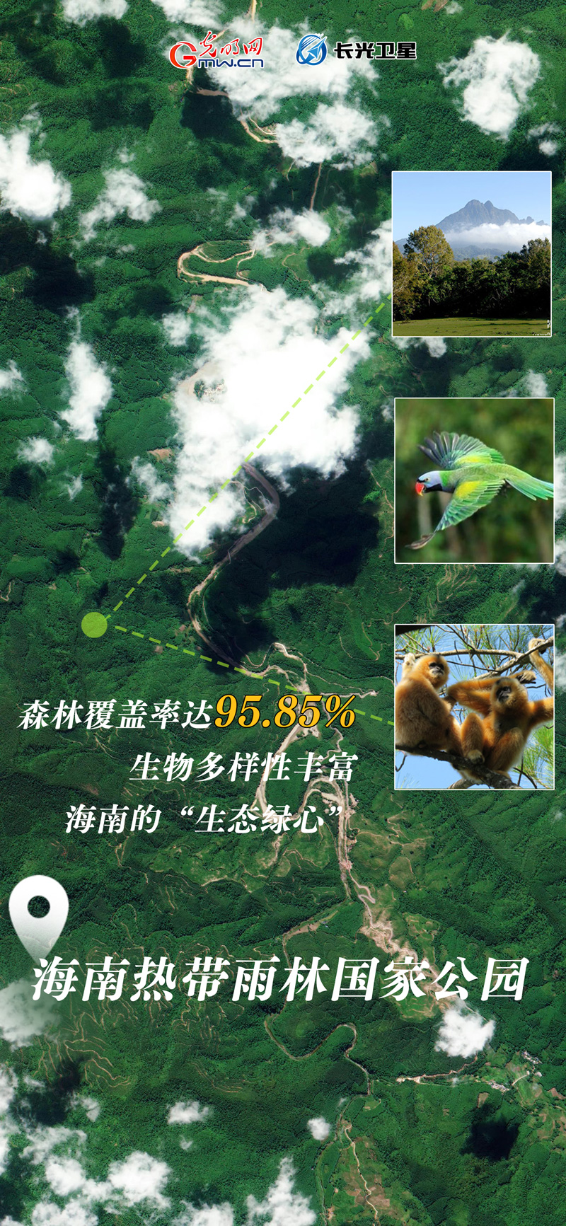 衛(wèi)星新聞 | 世界地球日，帶你太空視角“瞰”國家公園