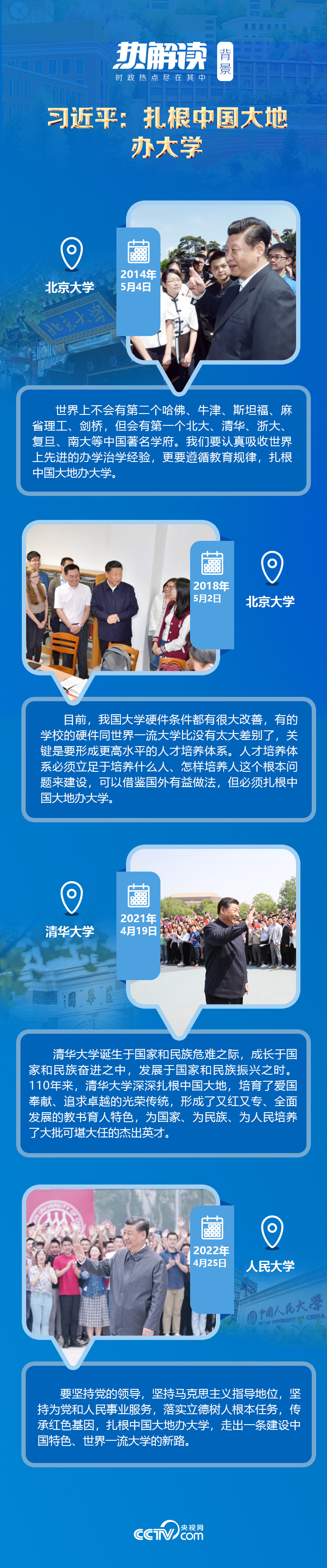 熱解讀｜在三所著名高校，總書記均強調同一要求