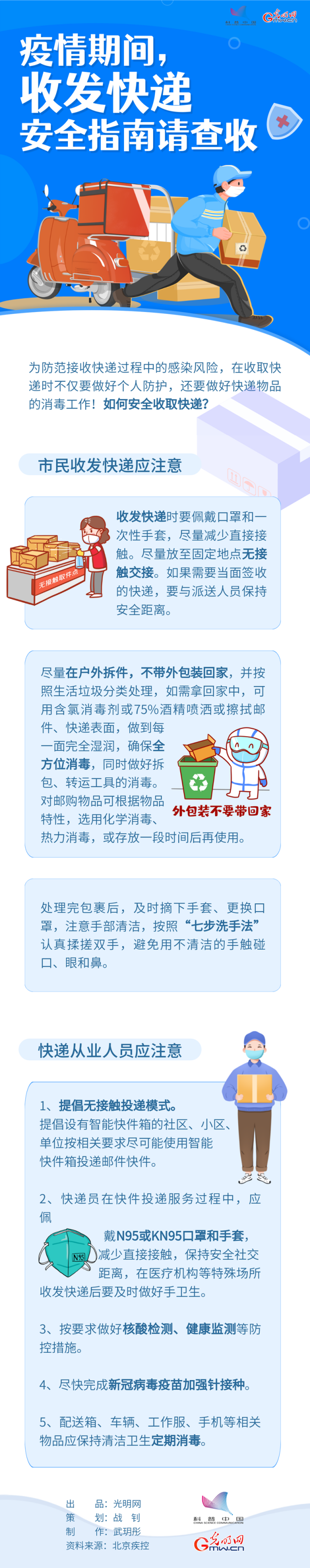【防疫科普】疫情期間，收發(fā)快遞安全指南請查收→