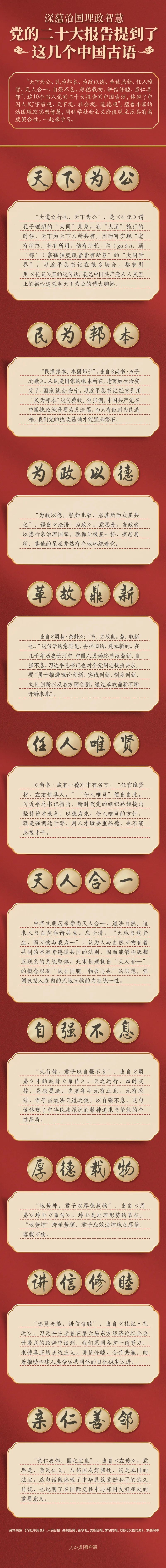 黨的二十大報告，提到了這幾個中國古語