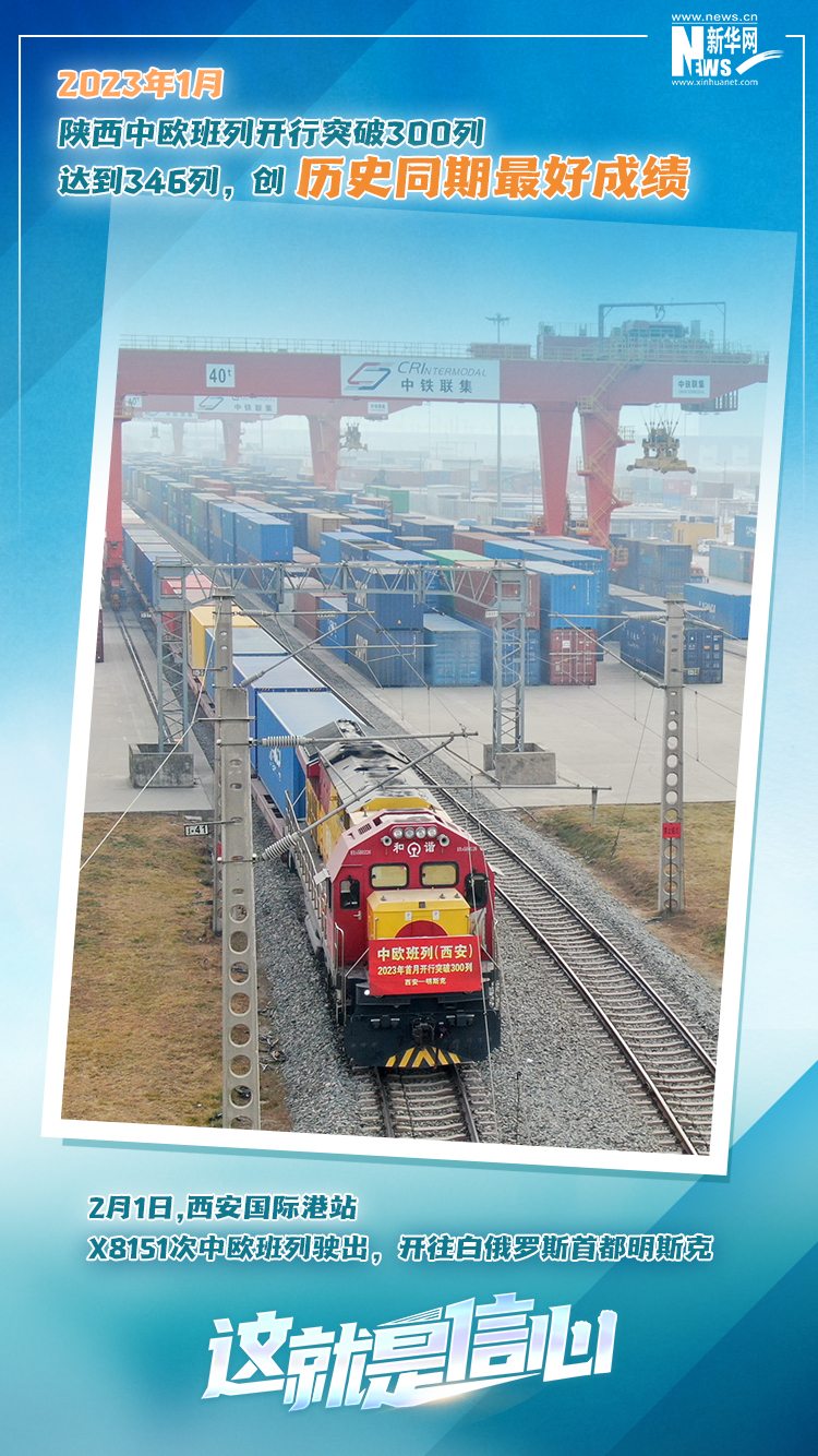 這就是信心｜實(shí)干爭(zhēng)春早，外貿(mào)樞紐貨運(yùn)忙