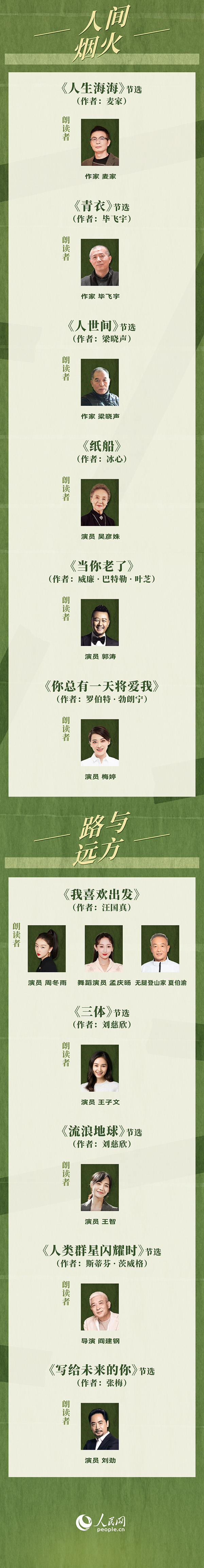 讀書之美｜人民網(wǎng)書香之夜：與梁曉聲、劉燁等20余位名人共享書香