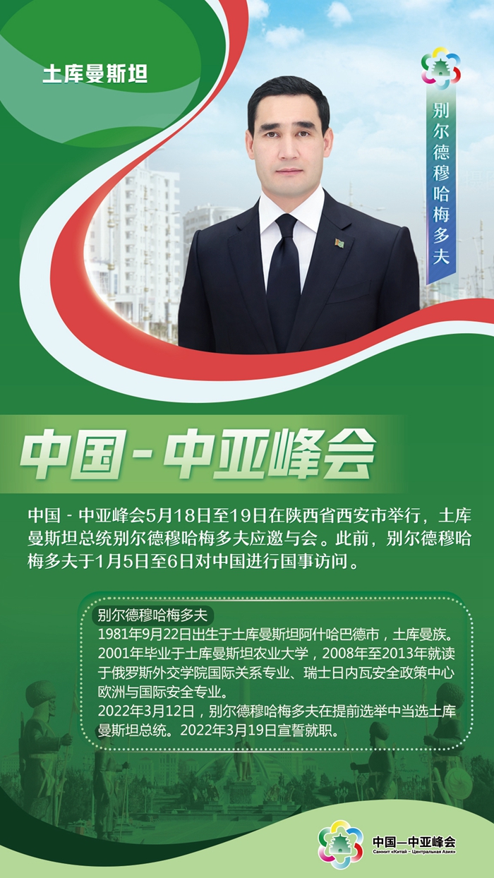 中國(guó)-中亞峰會(huì)丨這五國(guó)元首，已抵達(dá)西安與會(huì)