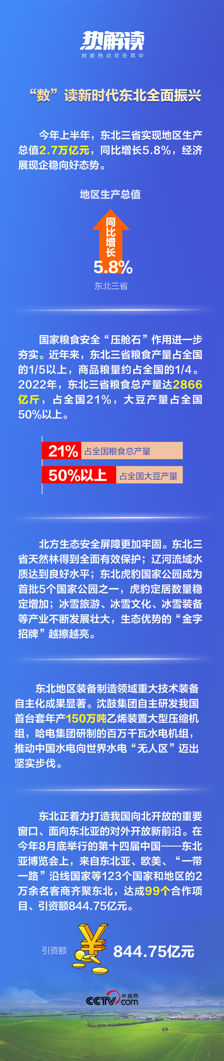 熱解讀丨重要座談會上，總書記這句話意味深長