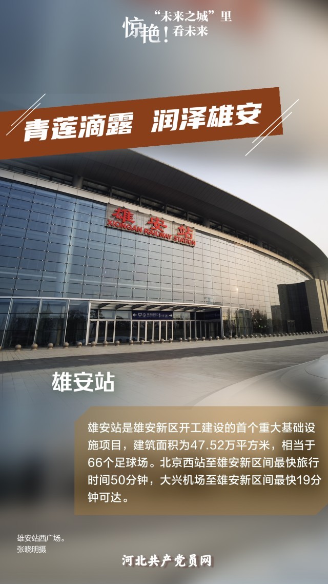 未來(lái)之城看未來(lái)  雄安站