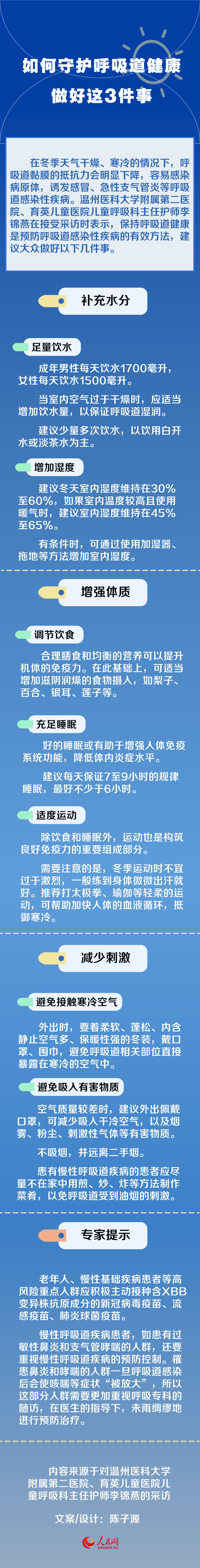 如何守護呼吸道健康？做好這3件事