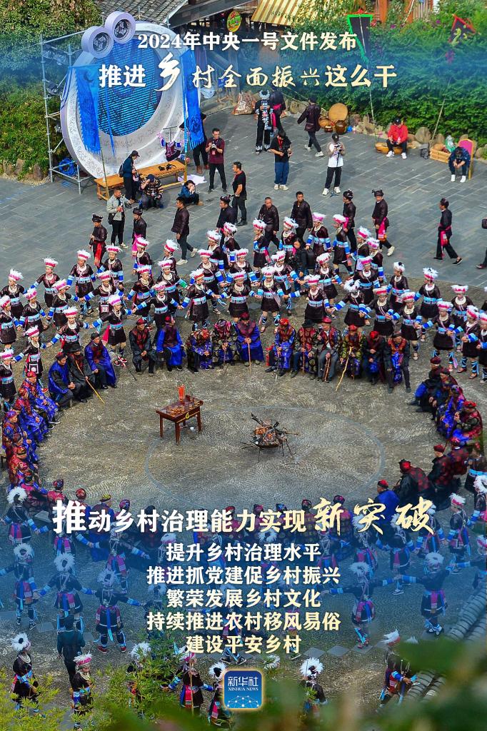 2024年中央一號文件：推進鄉(xiāng)村全面振興這么干