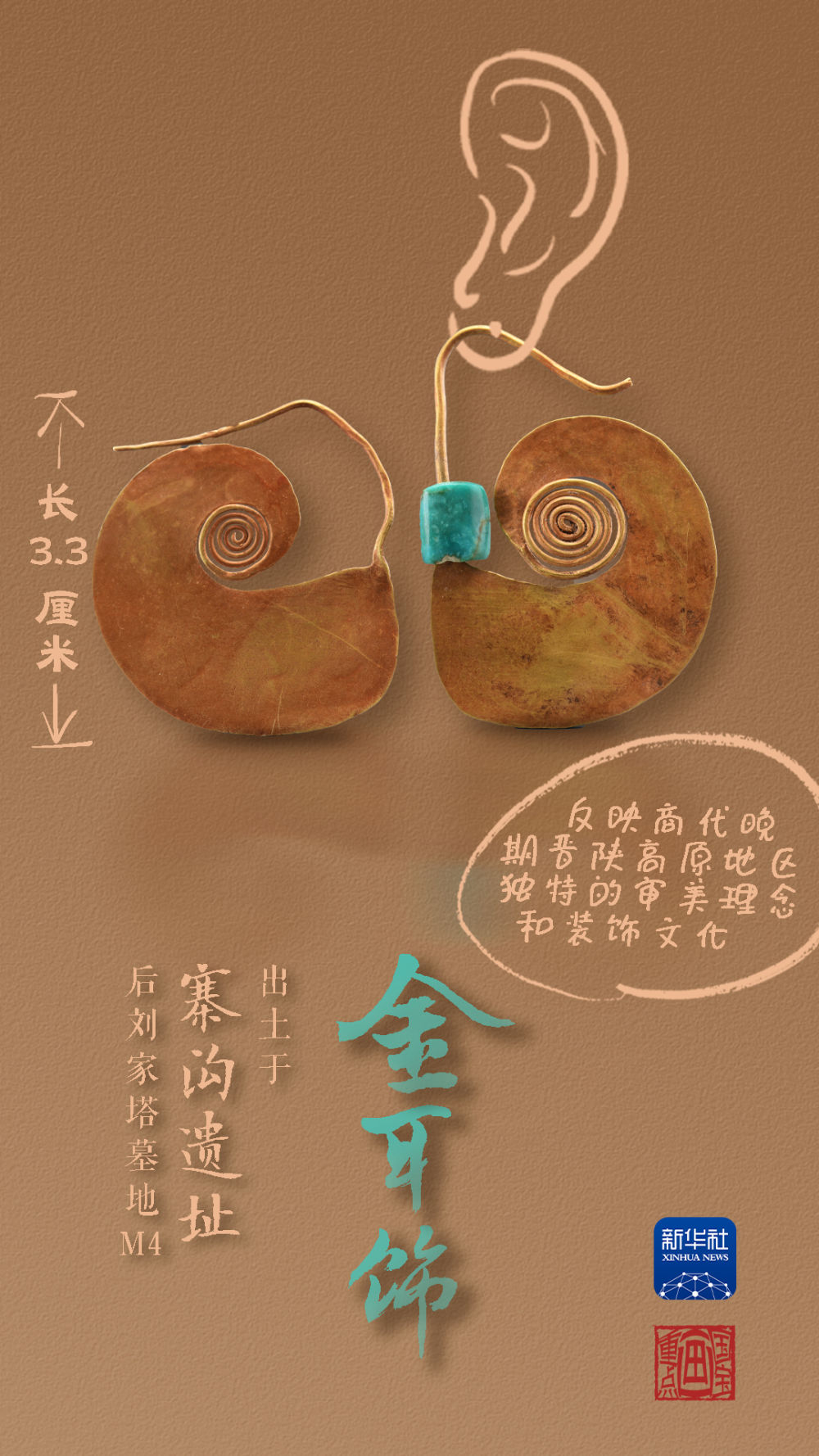 國寶畫重點丨來黃土丘陵之上，看神秘商代方國