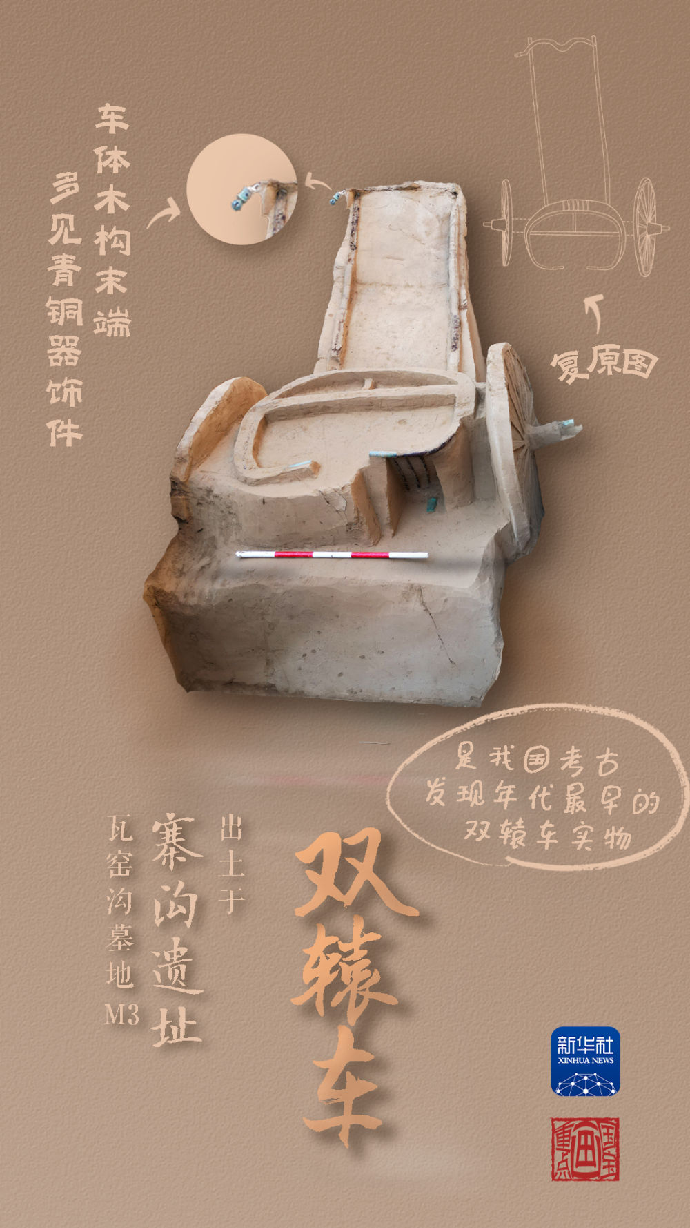 國寶畫重點丨來黃土丘陵之上，看神秘商代方國