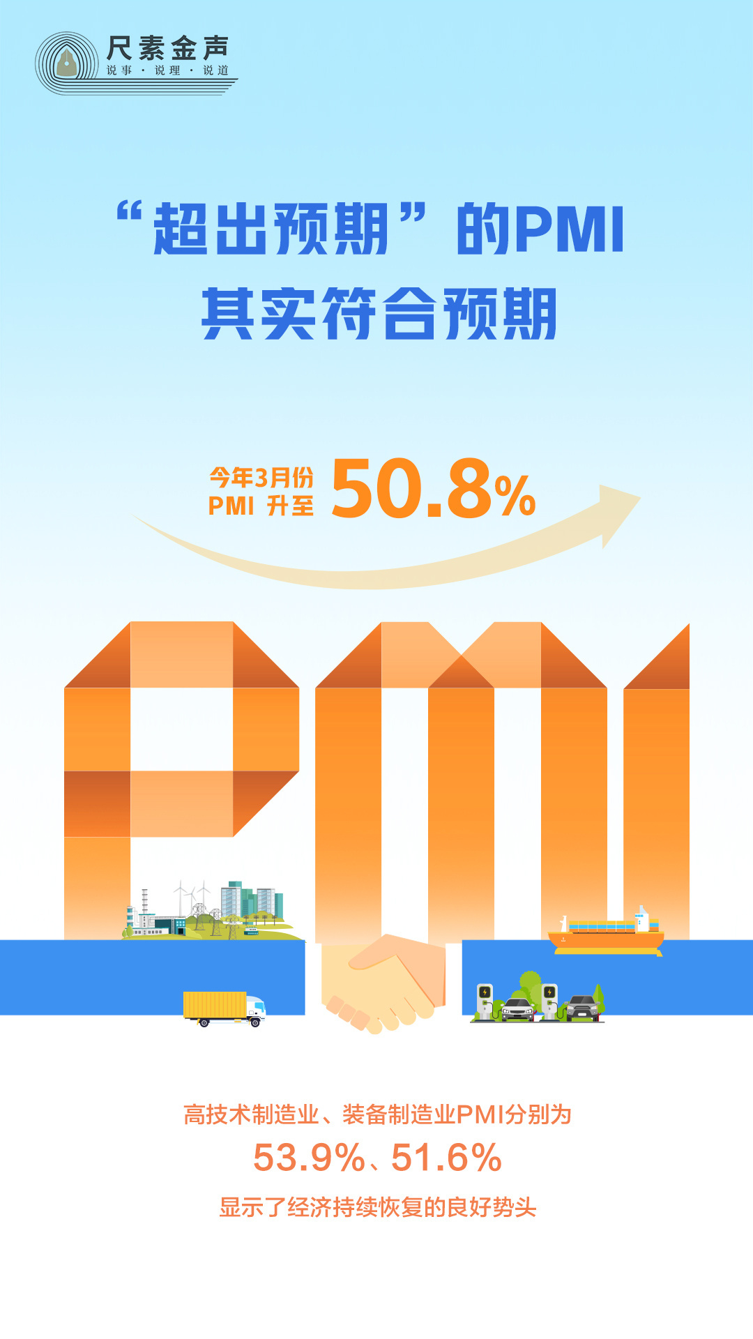 尺素金聲丨“超出預(yù)期”的PMI，其實(shí)符合預(yù)期