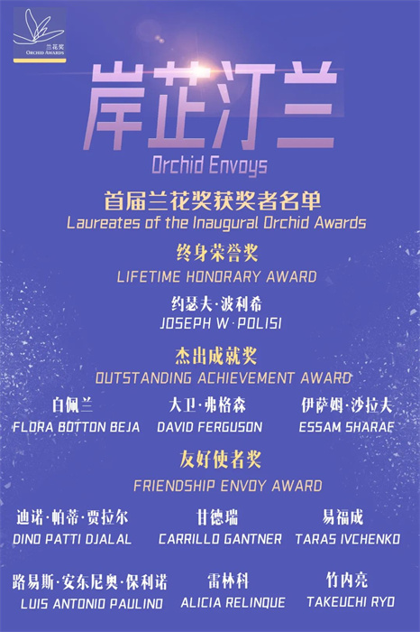 首屆蘭花獎獲獎者名單。 巴西圣保羅州立大學孔子學院供圖。（來源：人民畫報）