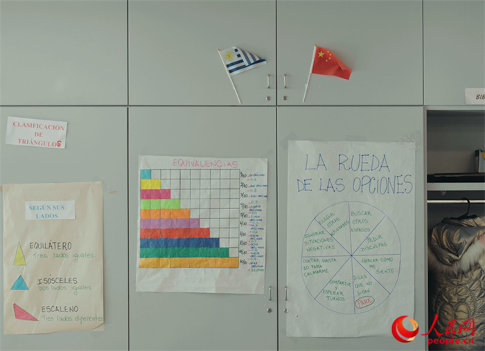 小學教室里的中烏兩國國旗。人民網(wǎng)記者 張若涵攝