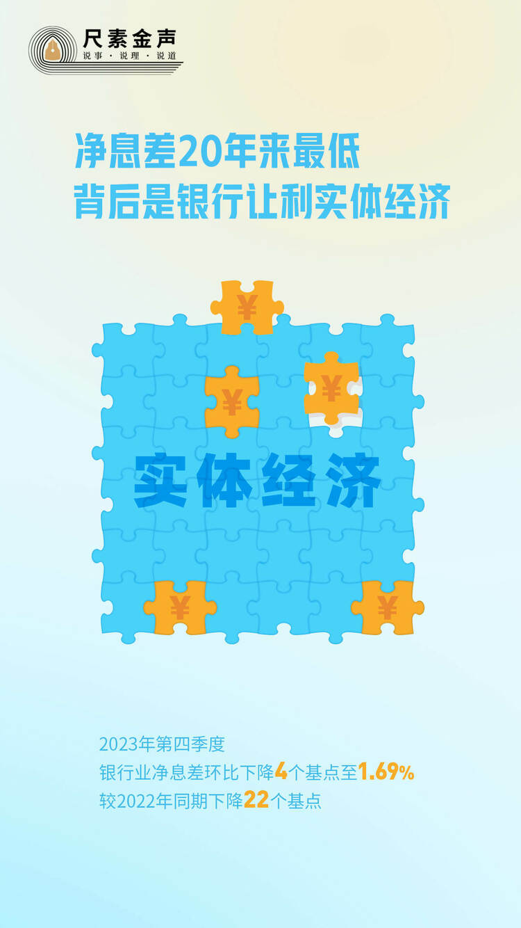 尺素金聲丨凈息差20年來最低，背后是銀行讓利實體經濟