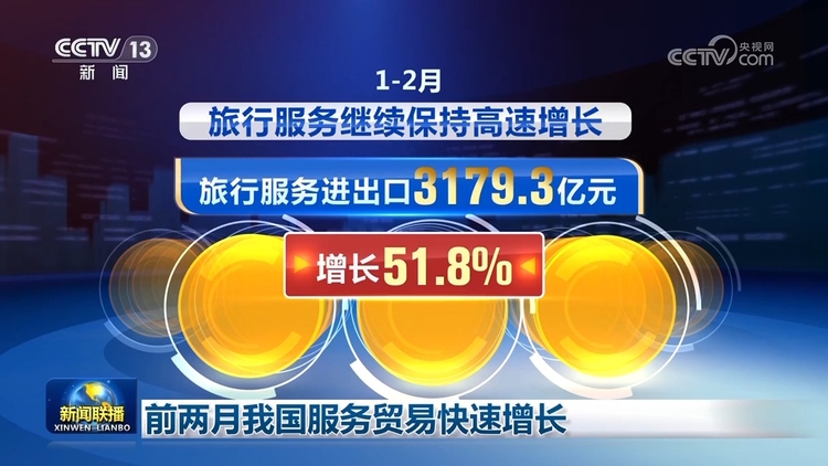 多領(lǐng)域呈現(xiàn)快速增長(zhǎng)勢(shì)頭 中國經(jīng)濟(jì)規(guī)模質(zhì)量穩(wěn)步提升