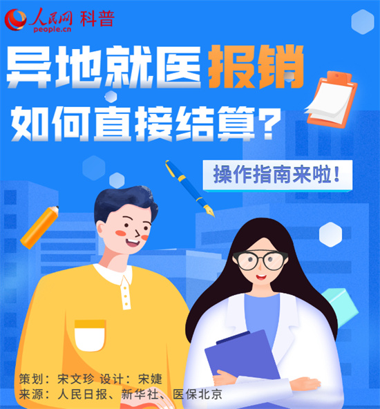 跨省異地就醫(yī)報銷，結算指南來了！