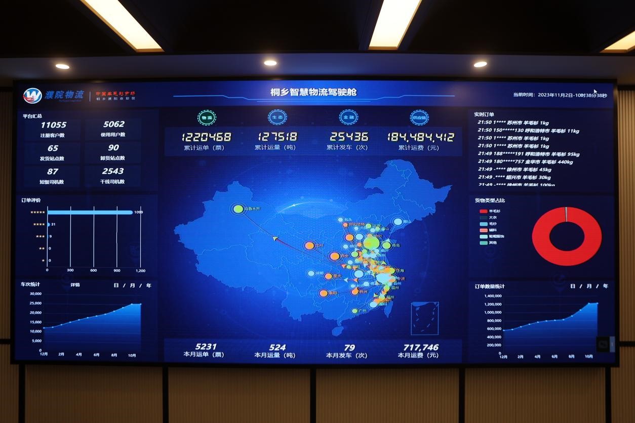 智慧物流駕駛艙。桐鄉(xiāng)移動(dòng)供圖