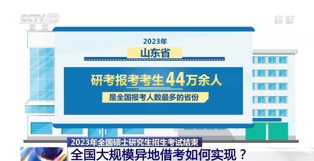 2023年研考結(jié)束 全國(guó)大規(guī)模異地借考如何實(shí)現(xiàn)？