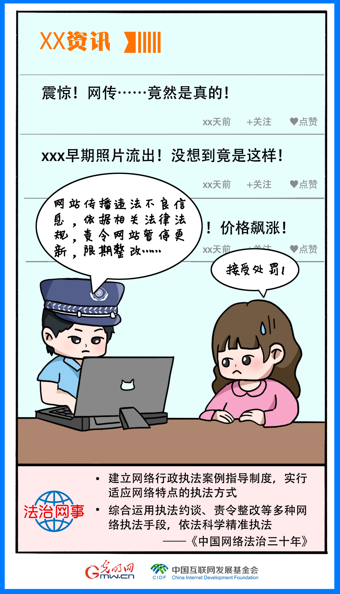【法治網(wǎng)事】漫畫丨中國網(wǎng)絡法治三十年