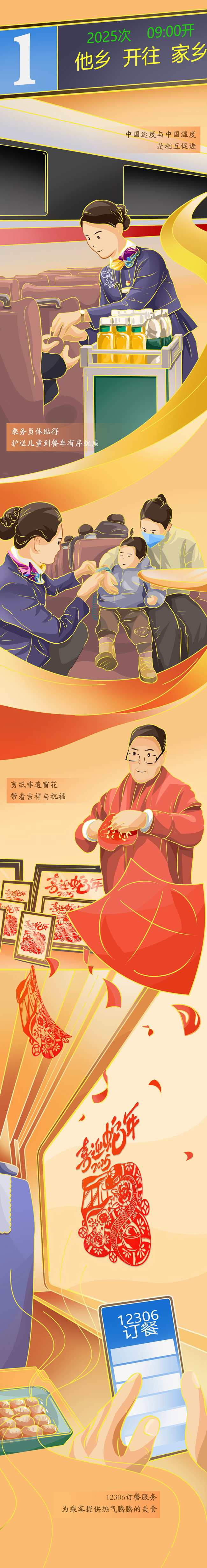 【巳巳如意萬(wàn)象新】漫評(píng)丨春運(yùn)“智變”，看熱氣騰騰的中國(guó)