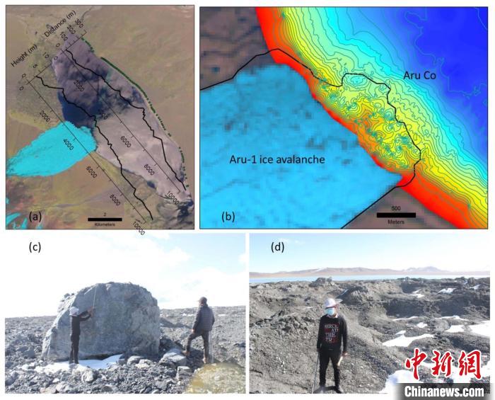 a。第一次冰崩在阿汝錯產(chǎn)生的巨大湖嘯；b。大量碎屑物質(zhì)帶入阿汝錯，導致冰崩扇附近湖底地形產(chǎn)生顯著變化；c。冰體融化后冰崩扇上留下的巨石；d。大量碎屑物質(zhì)。中科院青藏高原所 供圖