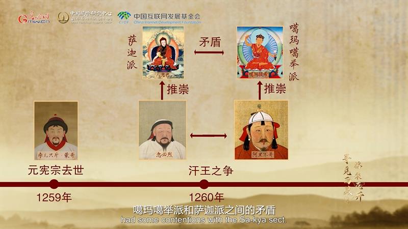 【尋覓西藏·格?；ㄩ_】噶瑪拔希：轉(zhuǎn)世活佛的緣起